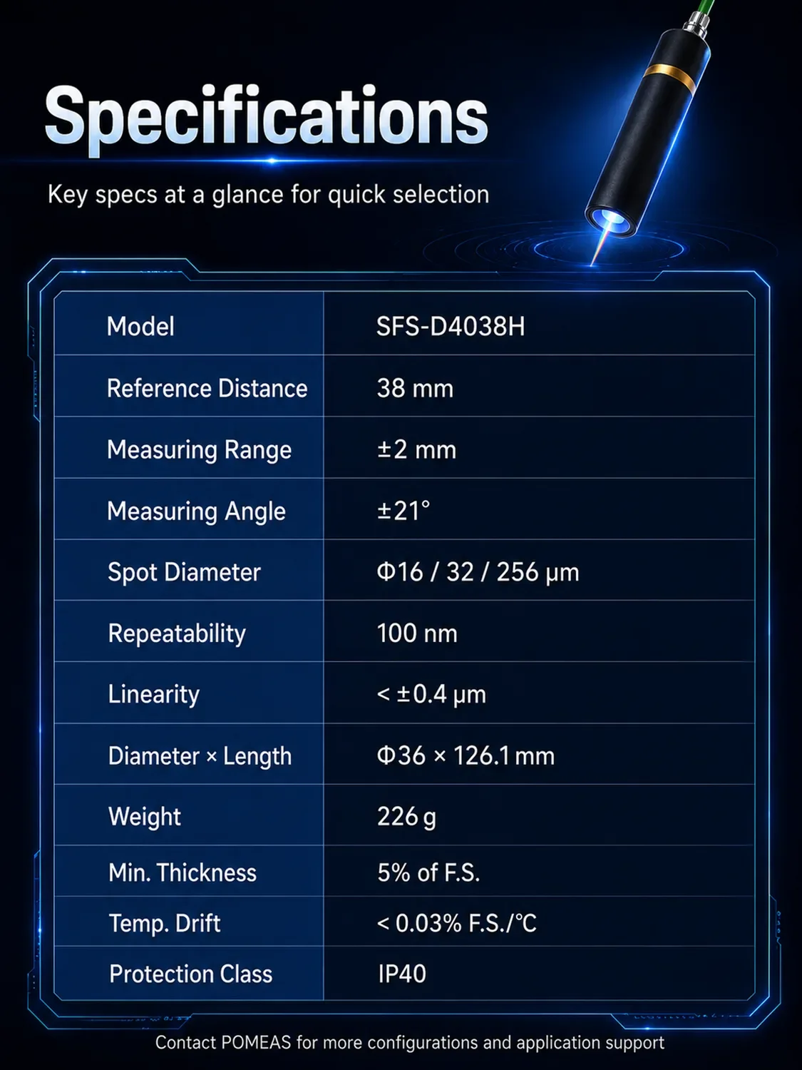 SFS-D4038H application
