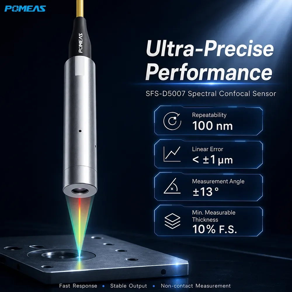 100nm Confocal Displacement Sensor with ±2.5mm Range