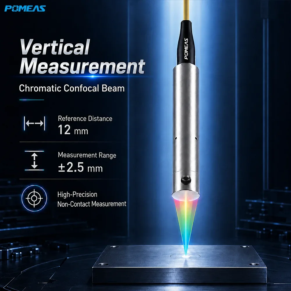 100nm Confocal Displacement Sensor with 12mm Reference