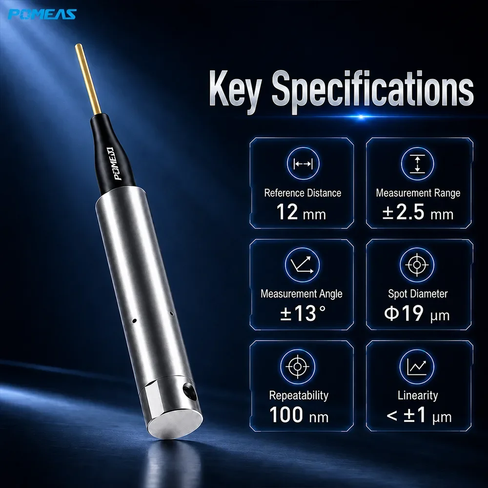 100nm Confocal Displacement Sensor with 12mm Reference