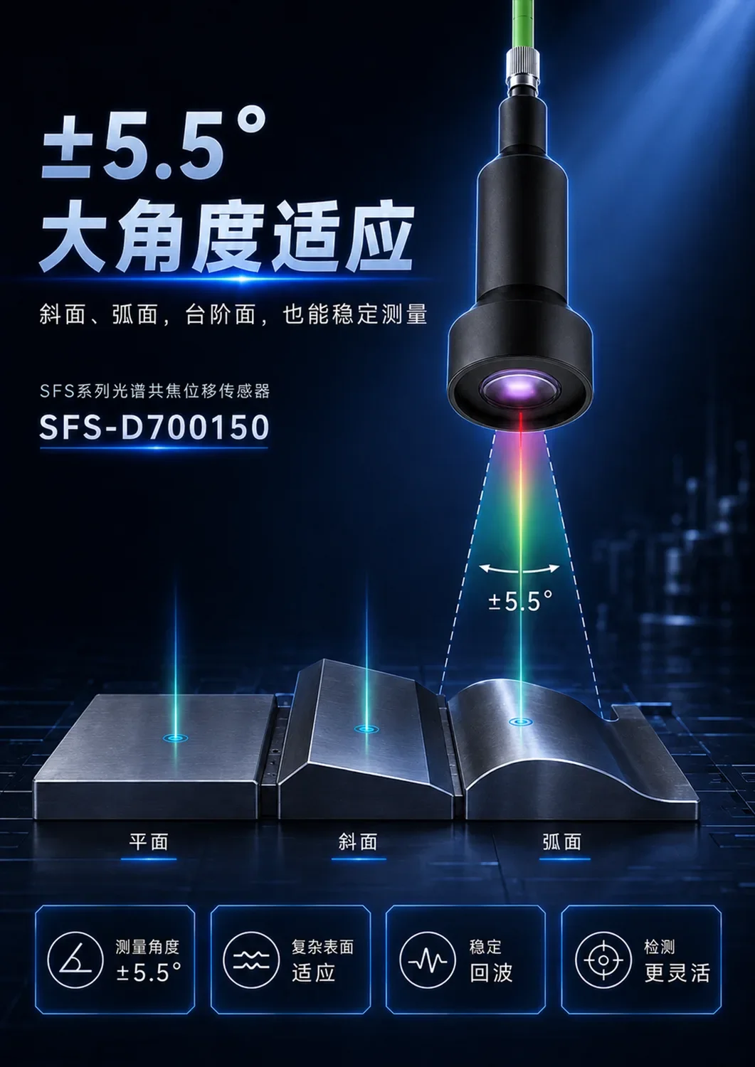 applications du SFS-D700150