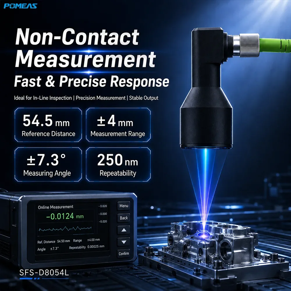 250nm Short-Body Confocal Displacement Sensor with 54.5mm Reference
