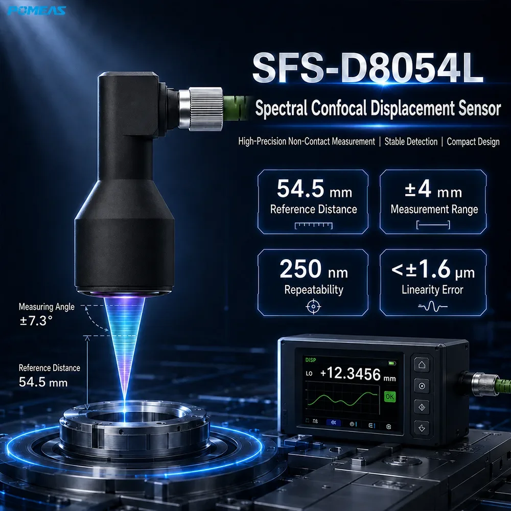 250nm Short-Body Confocal Displacement Sensor with 54.5mm Reference
