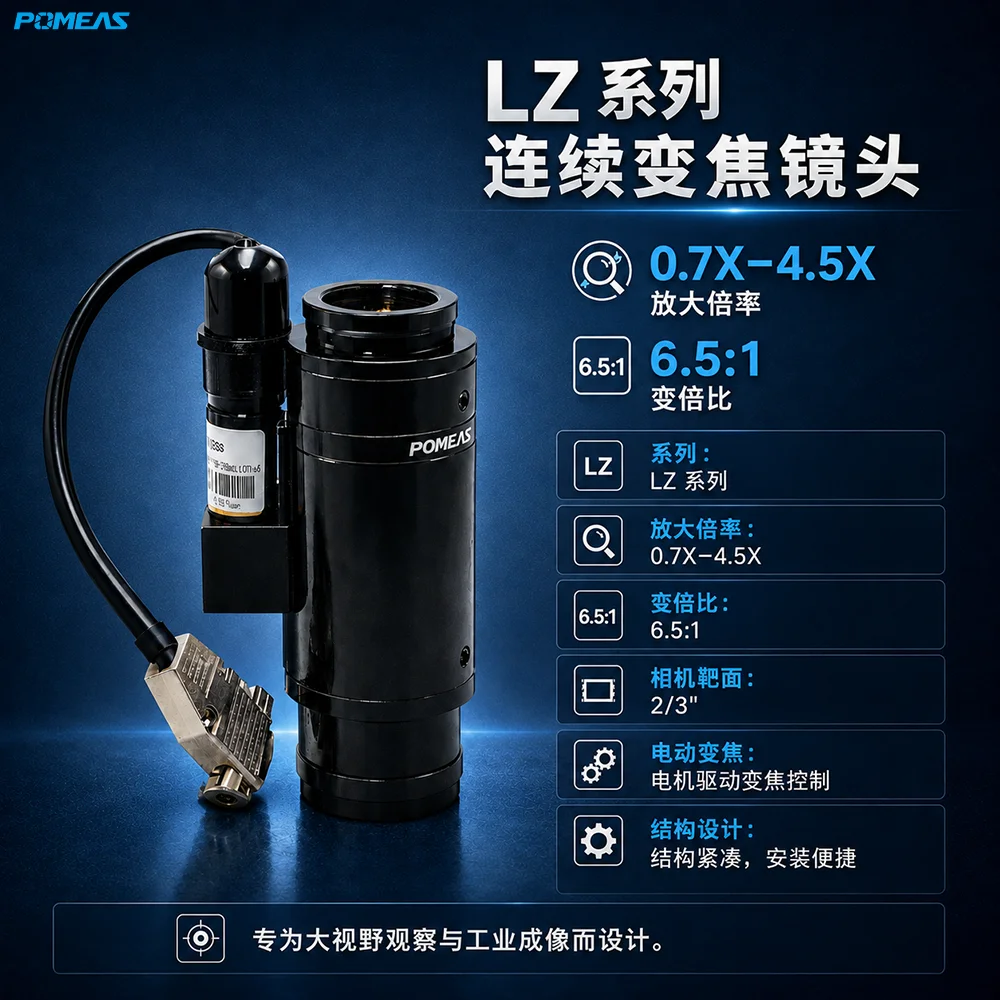 6.5倍电动连续变倍工业镜头｜机器视觉检测与精密成像