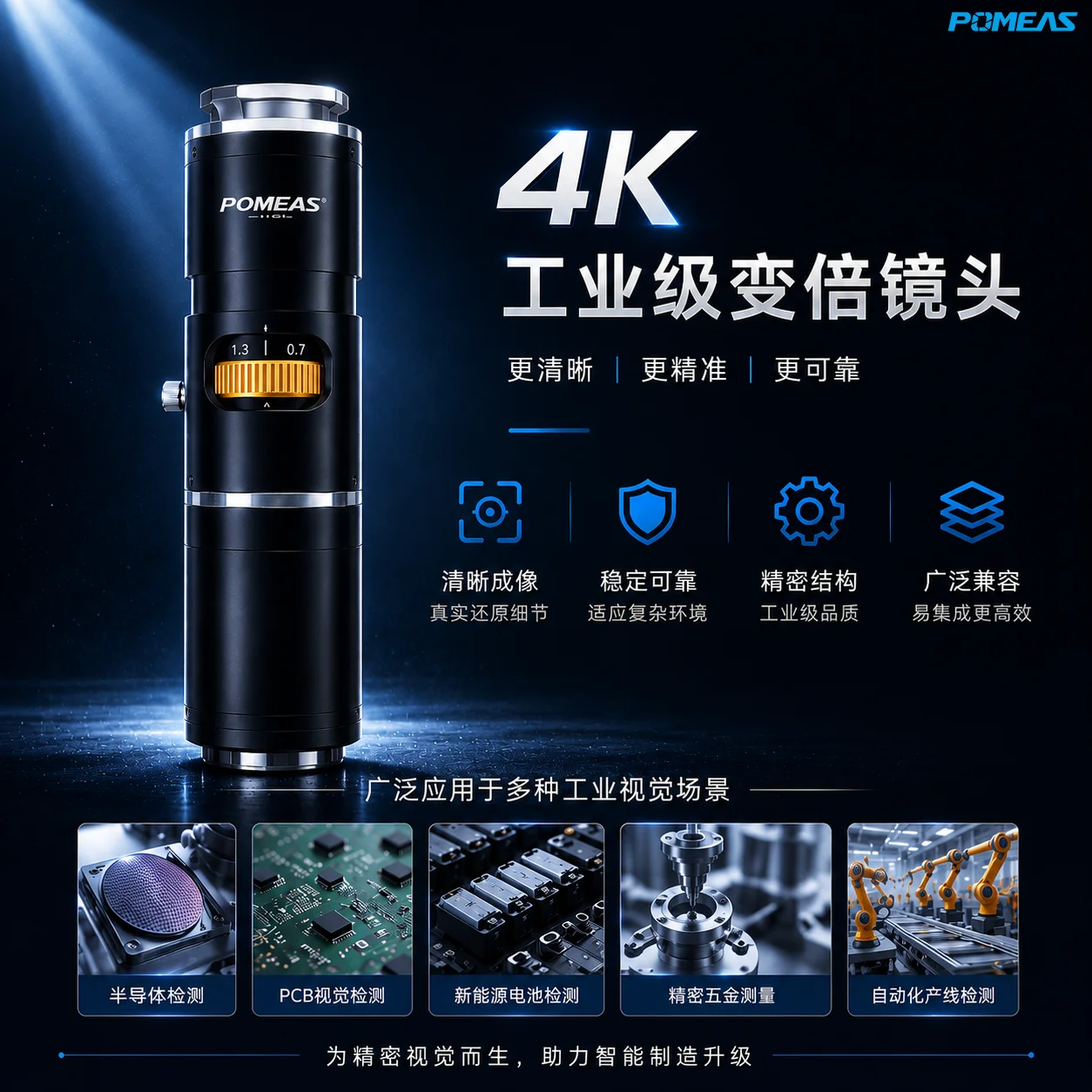 4K大视野高分辨率连续变倍工业镜头｜7.5倍1英寸机器视觉镜头