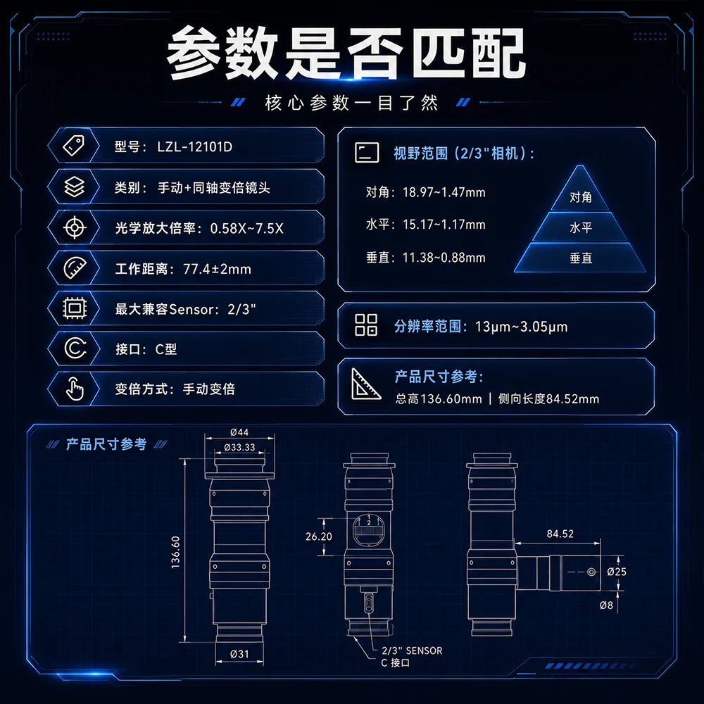 12.5倍远心连续变倍镜头｜工业机器视觉精密测量