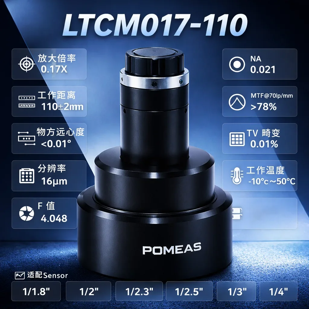 0.7X高分辨率远心镜头 110mm工作距离