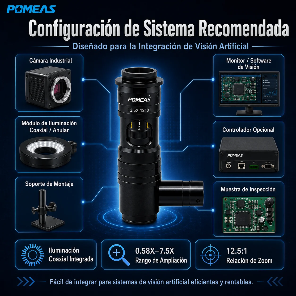 Lente zoom 12,5X con luz coaxial para inspección de precisión