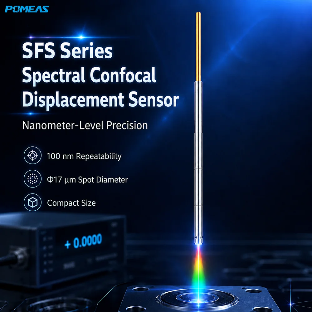 100 nm Confocal Displacement Sensor for Precision Measurement