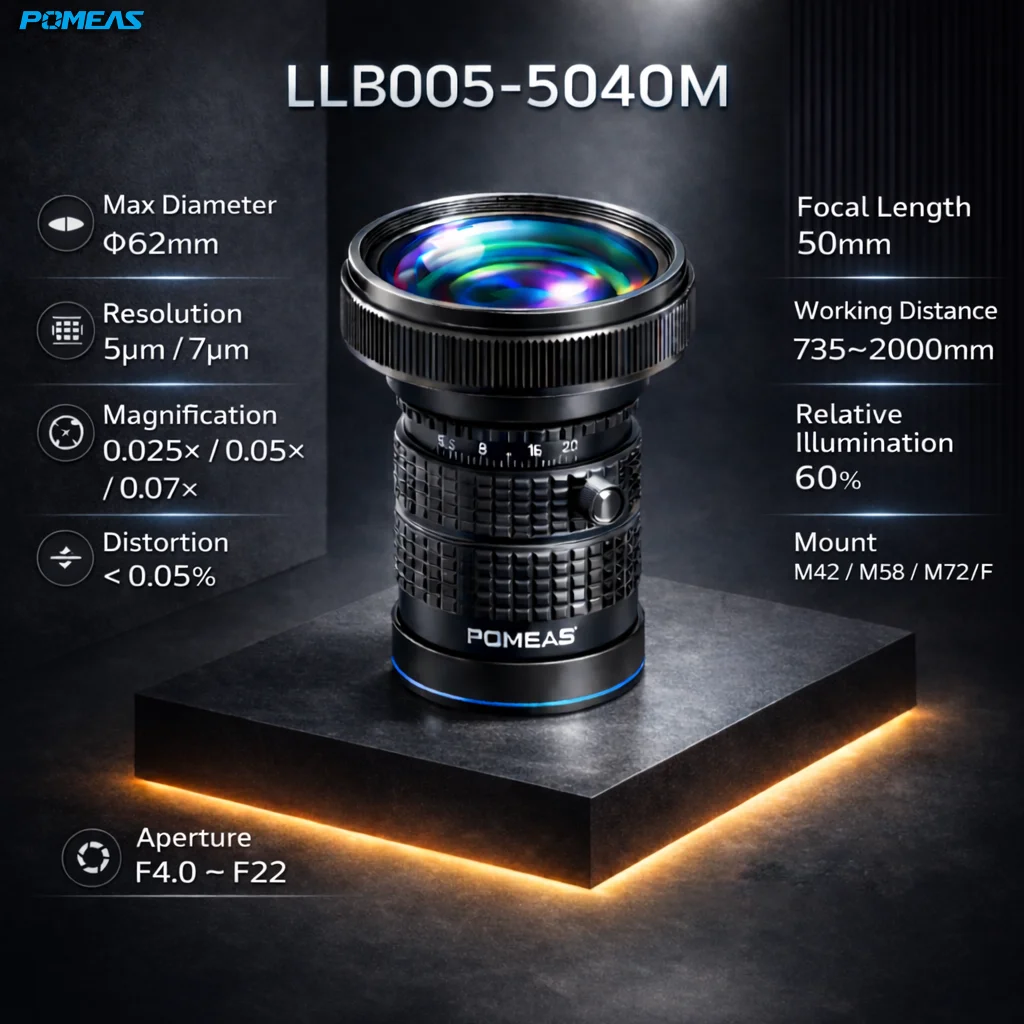 Lens Scanning Computer PMS-LLA05-3528M|4K 35mm Line Scan Lens for Close-Range Industrial ...