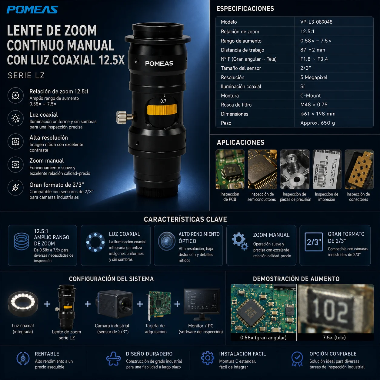 Lente zoom industrial telecéntrico 12,5X de 0,58× a 7,5×