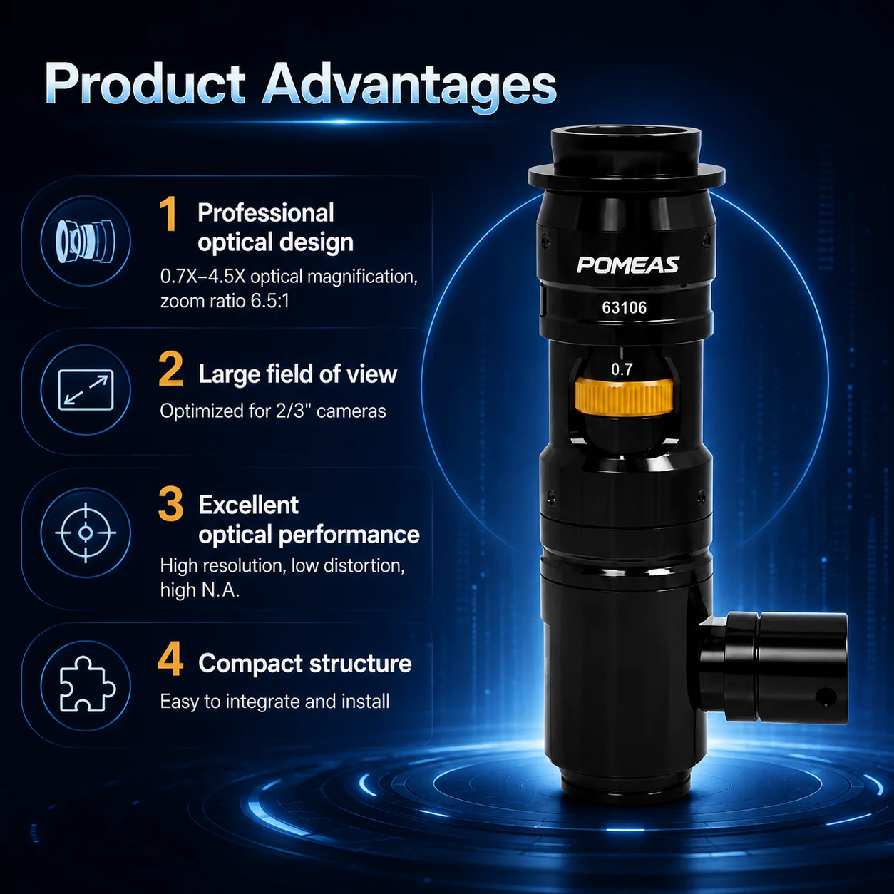 0.7X–4.5X Coaxial Zoom Microscope Lens for Industrial Cameras 