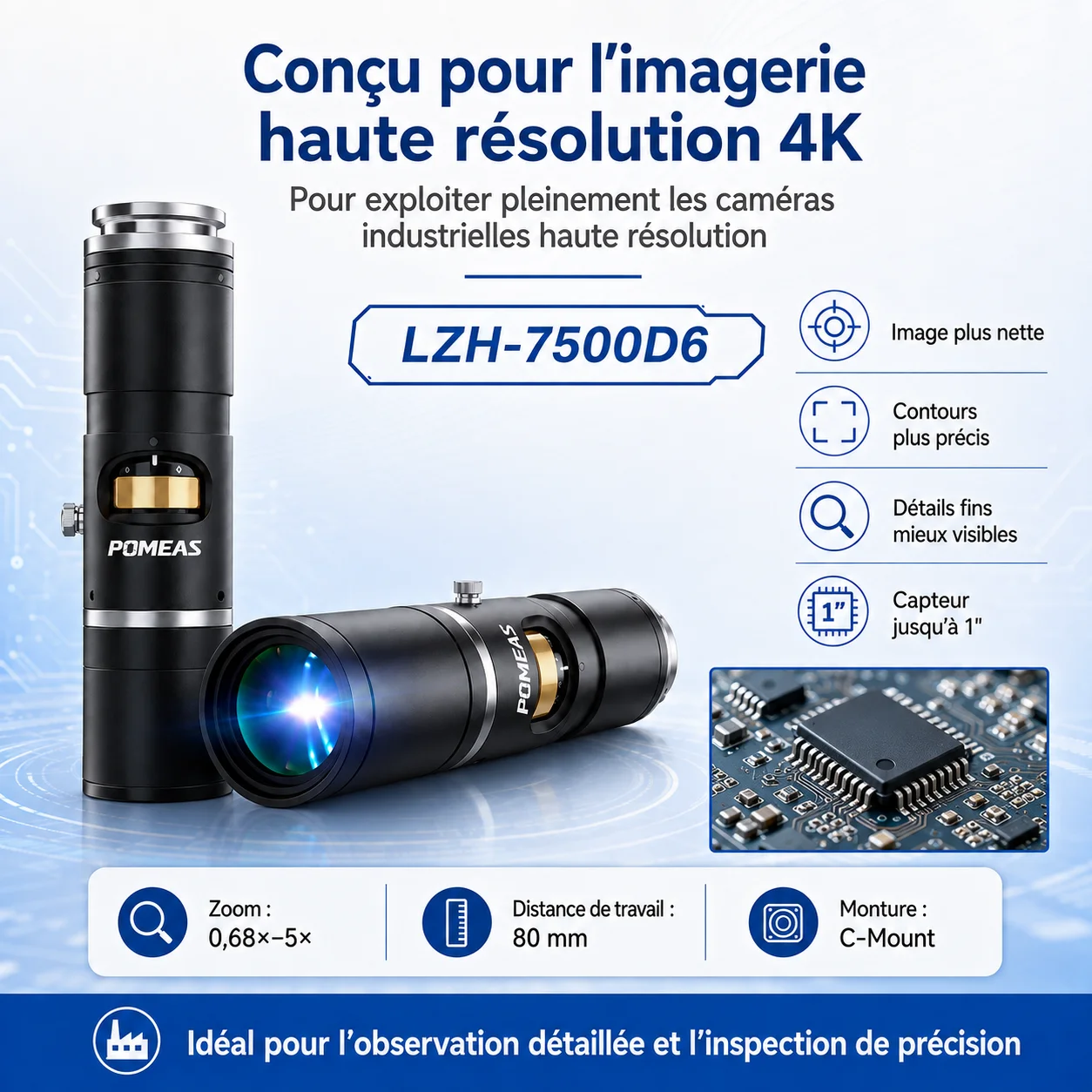 Objectif zoom 4K manuel pour mesure et vision industrielle