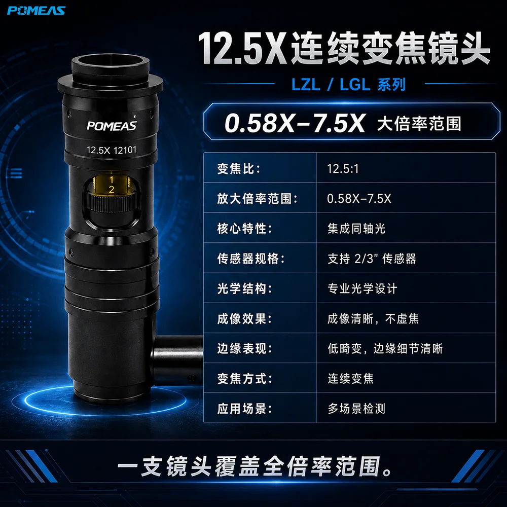 远心同轴连续变倍镜头 0.58X–7.5X｜工业视觉检测