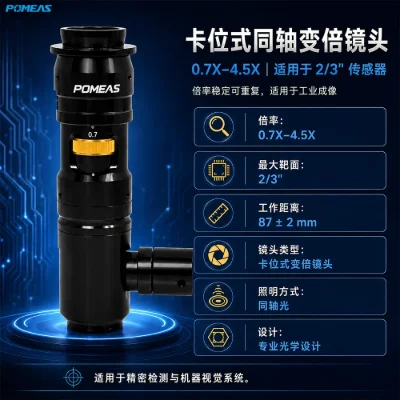 6.5倍同轴连续变倍镜头｜高分辨率机器视觉检测