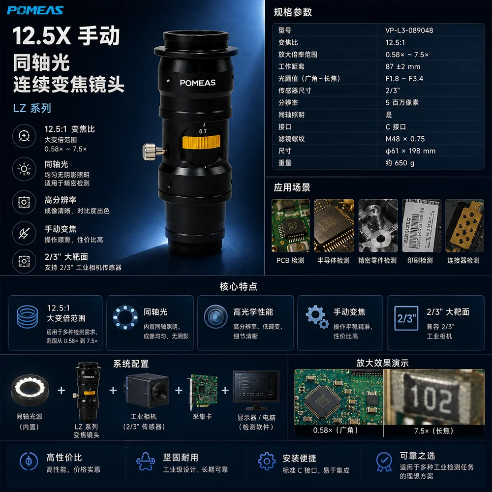 12.5X连续变倍远心镜头 0.58X–7.5X 2/3英寸C接口