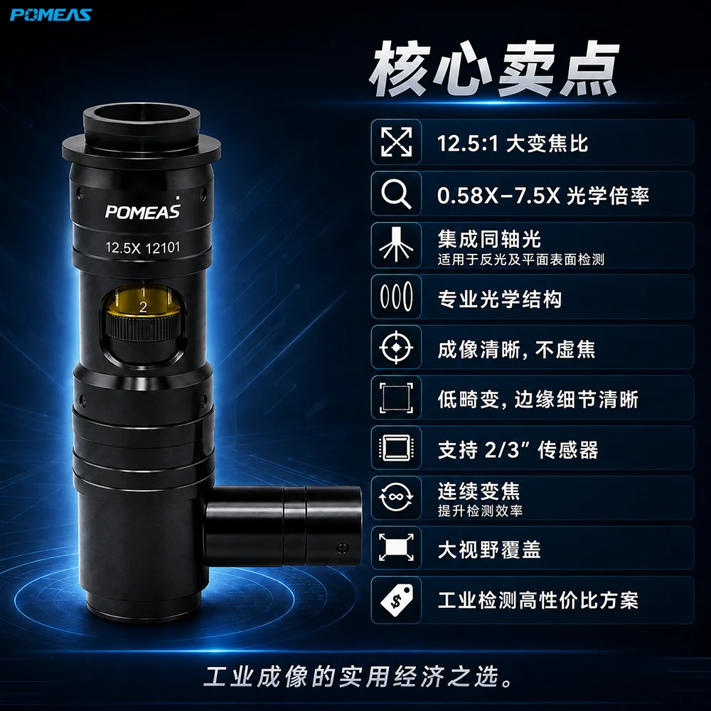 远心同轴连续变倍镜头 0.58X–7.5X｜工业视觉检测