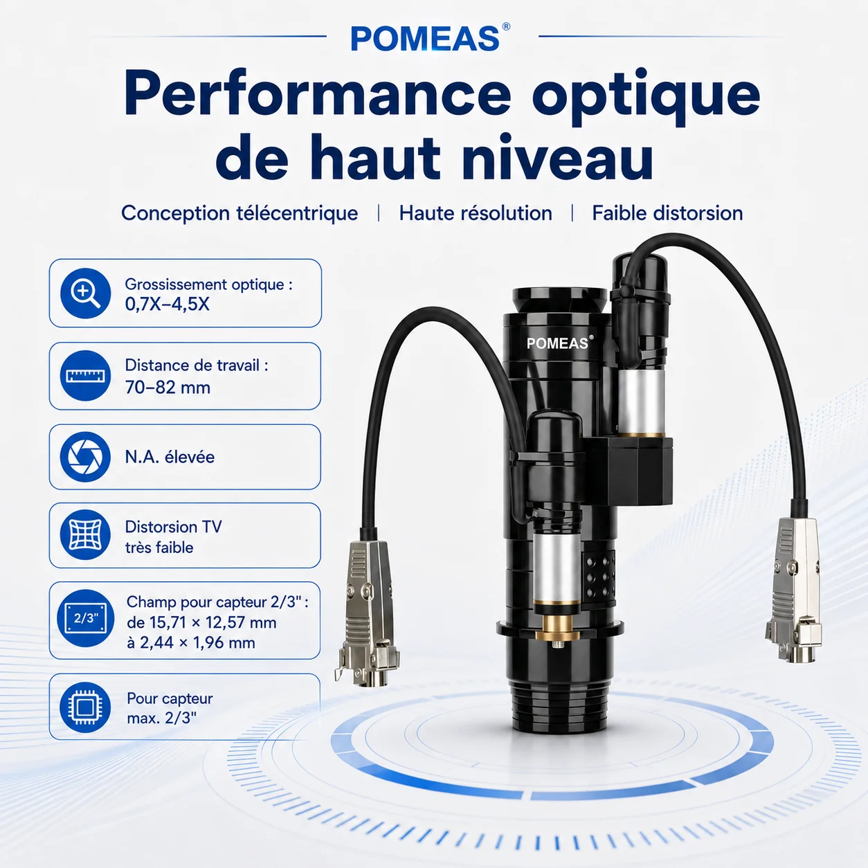 Objectif zoom motorisé double moteur 6,5X – Monture C