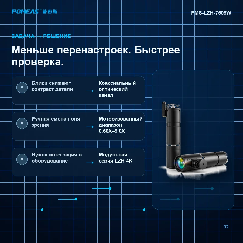 Моторизованный 4K зум с коаксиальным светом