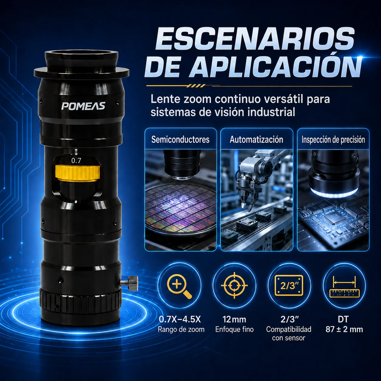 Lente zoom industrial 0,7×–4,5× con ajuste fino de 12 mm