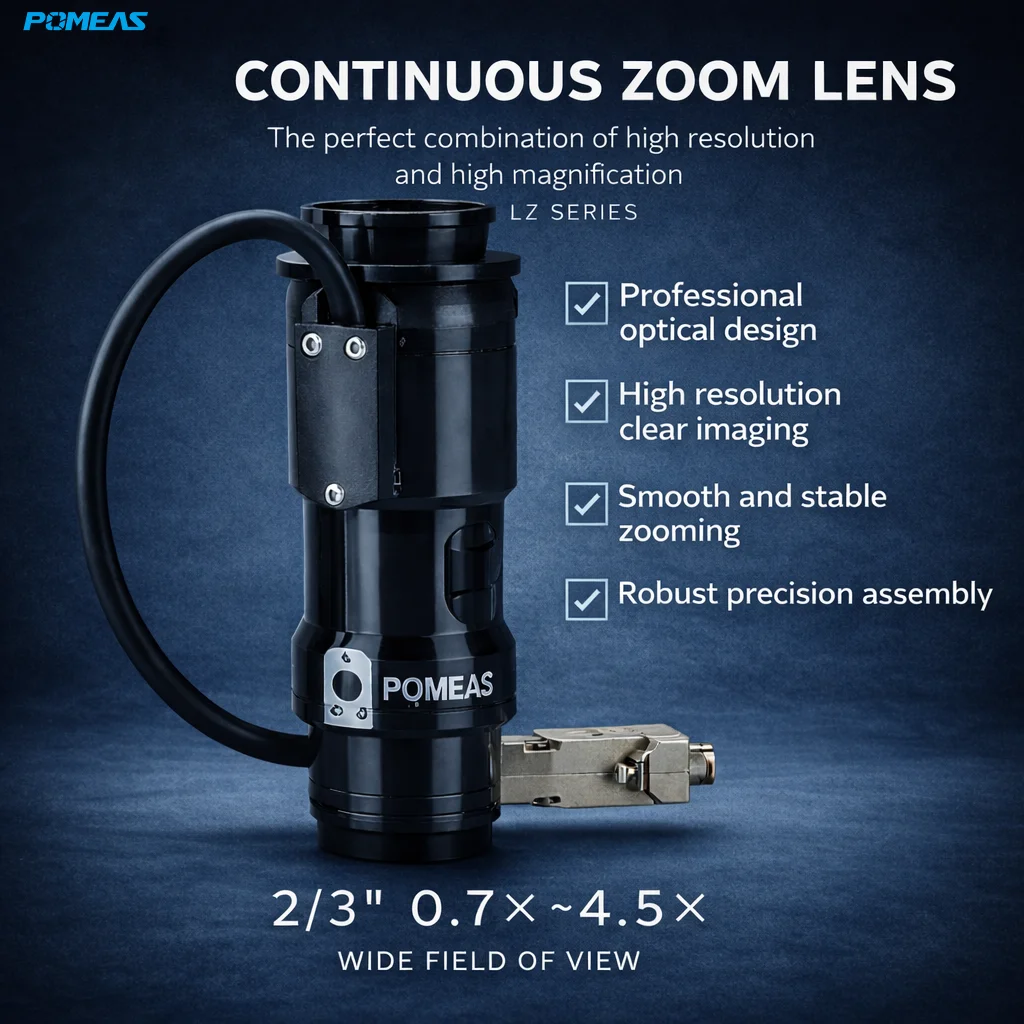 Continuous Zoom Lens 0.7X–4.5X | C-Mount Industrial Camera Lens