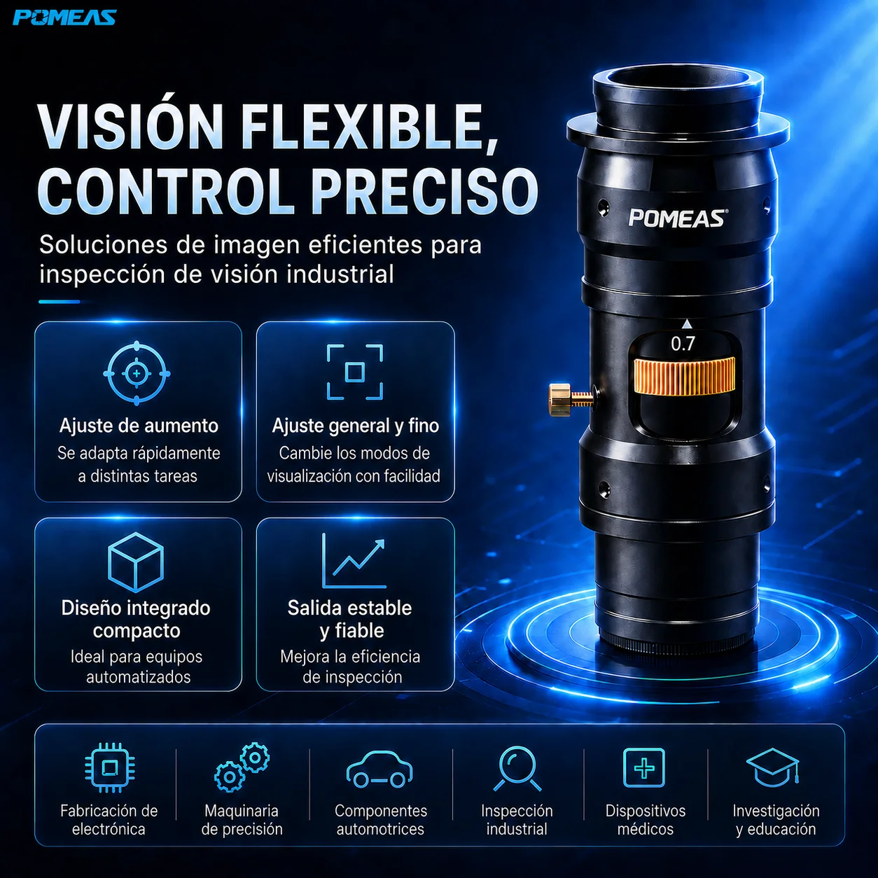 Lente zoom industrial PMS-LZ-63100 0,7×–4,5× para cámara de 2/3