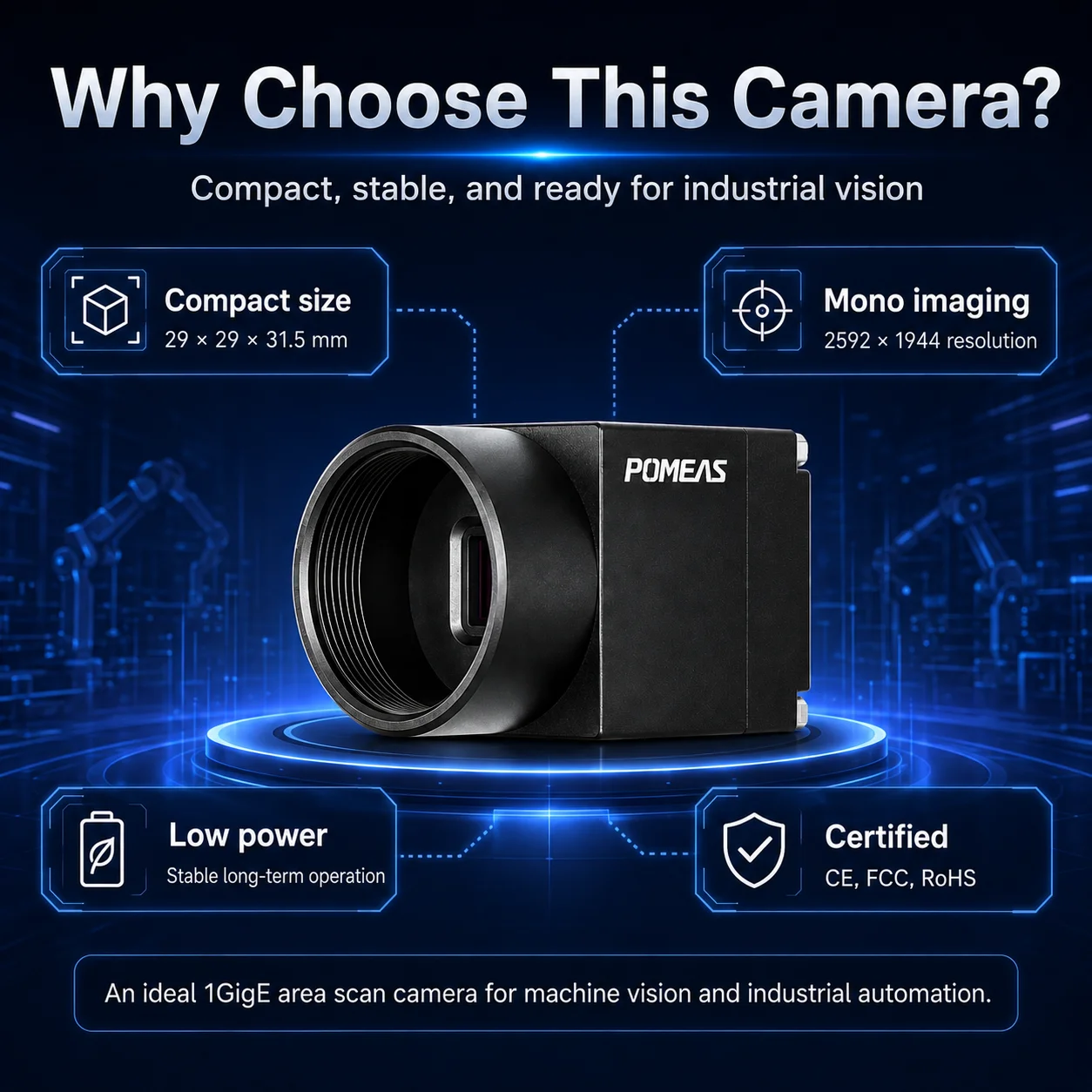 PMS-CCN-V0502MHSC 5MP 1GigE Mono Area Scan Camera