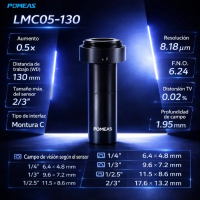 Objetivo macro 0,5X C-Mount para inspección de detalles finos