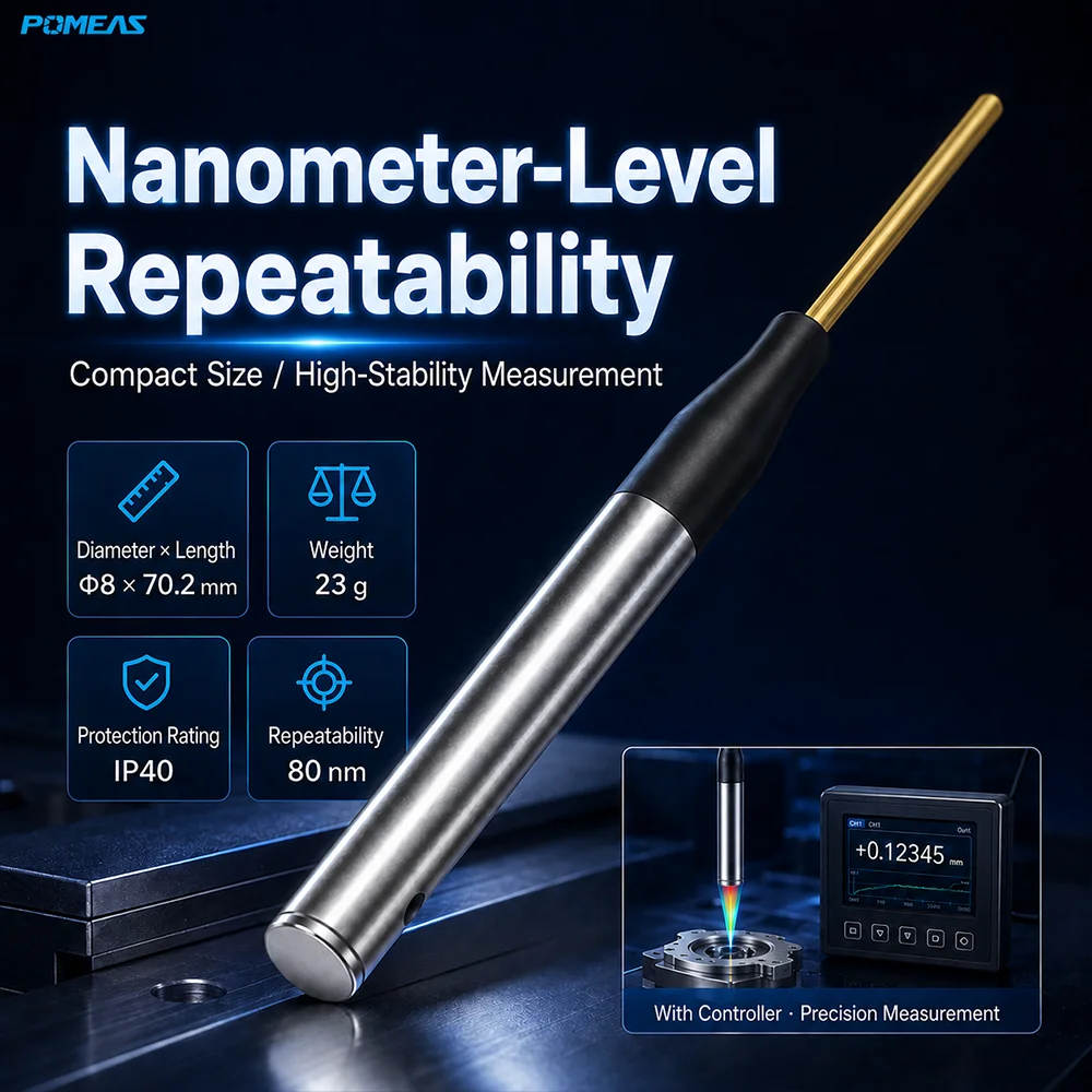 80nm Chromatic Confocal Displacement Sensor