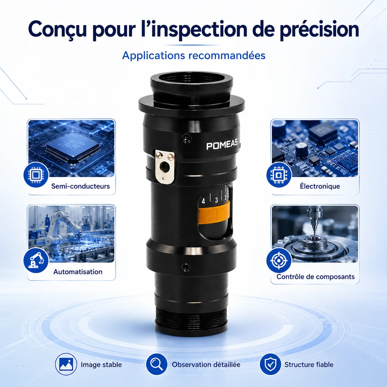 Objectif zoom manuel indexé à monture C pour vision industrielle