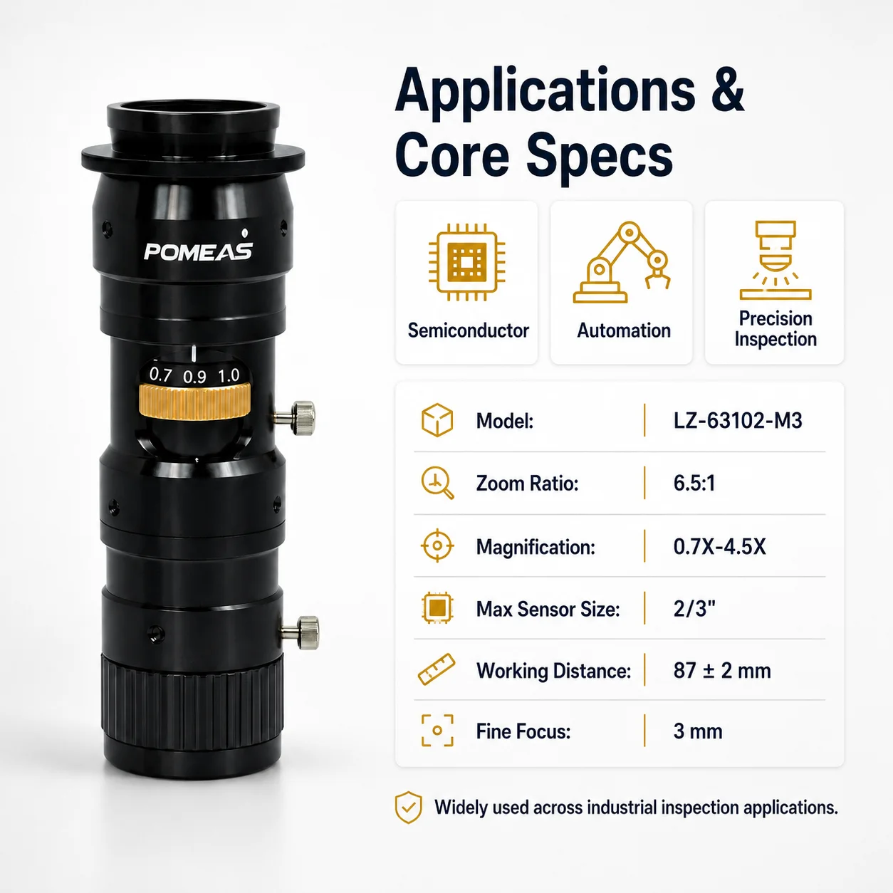 6.5X Zoom Lens with 3mm Fine Focus | 0.7X–4.5X, 2/3", WD 87mm