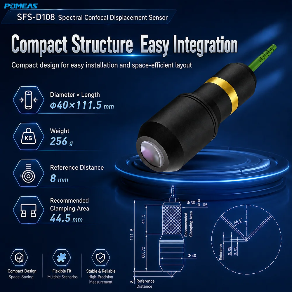 Chromatic Confocal Displacement Sensor, 3 nm Repeatability