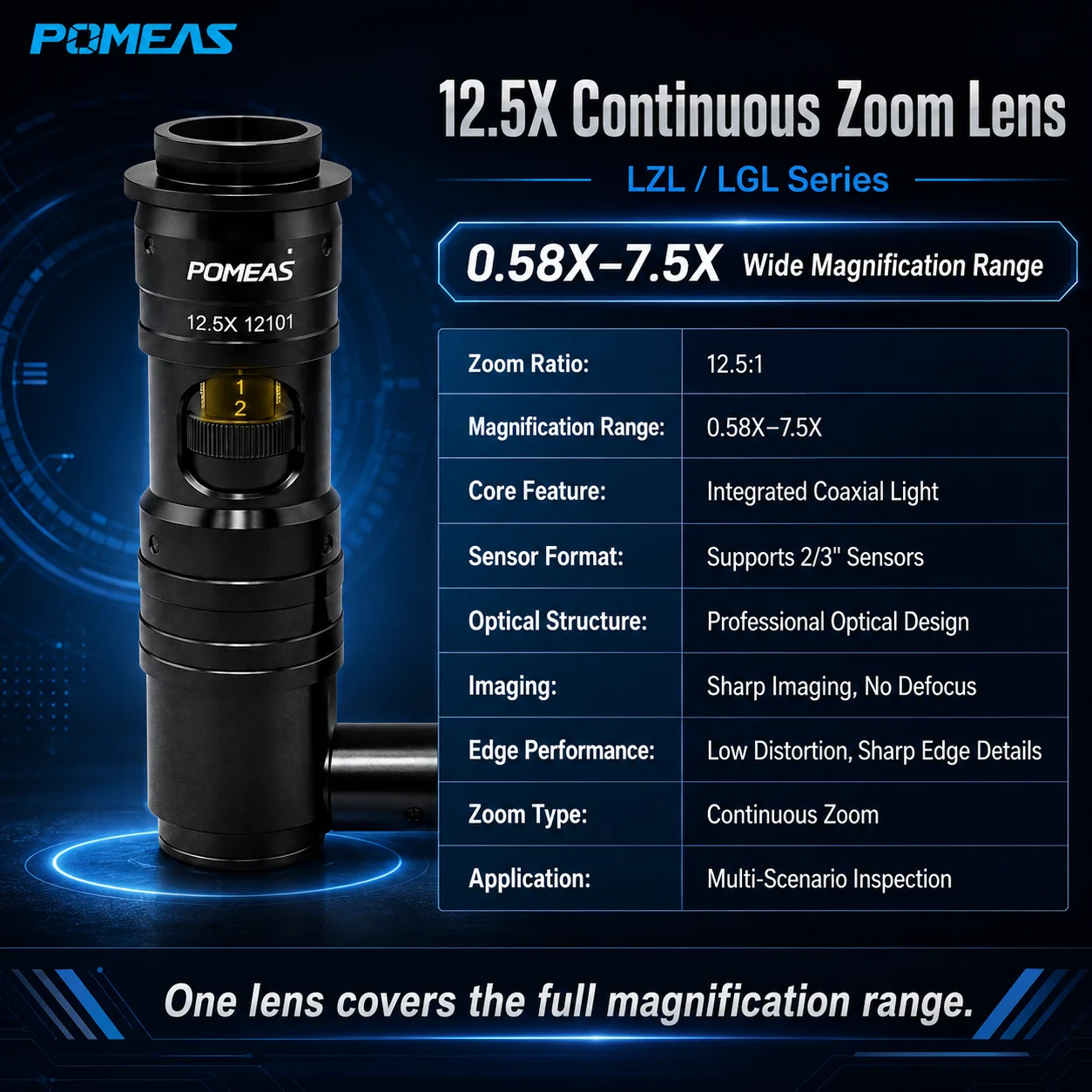 12.5X Continuous Zoom Lens with Coaxial Illumination