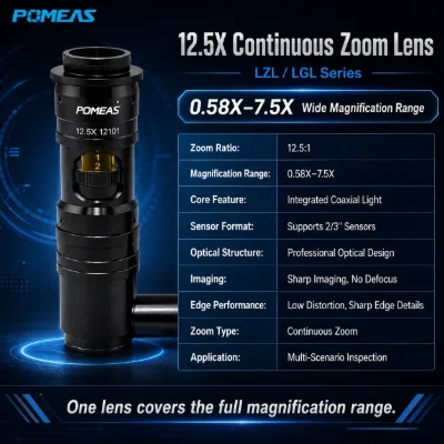 12.5X Continuous Zoom Lens with Coaxial Illumination