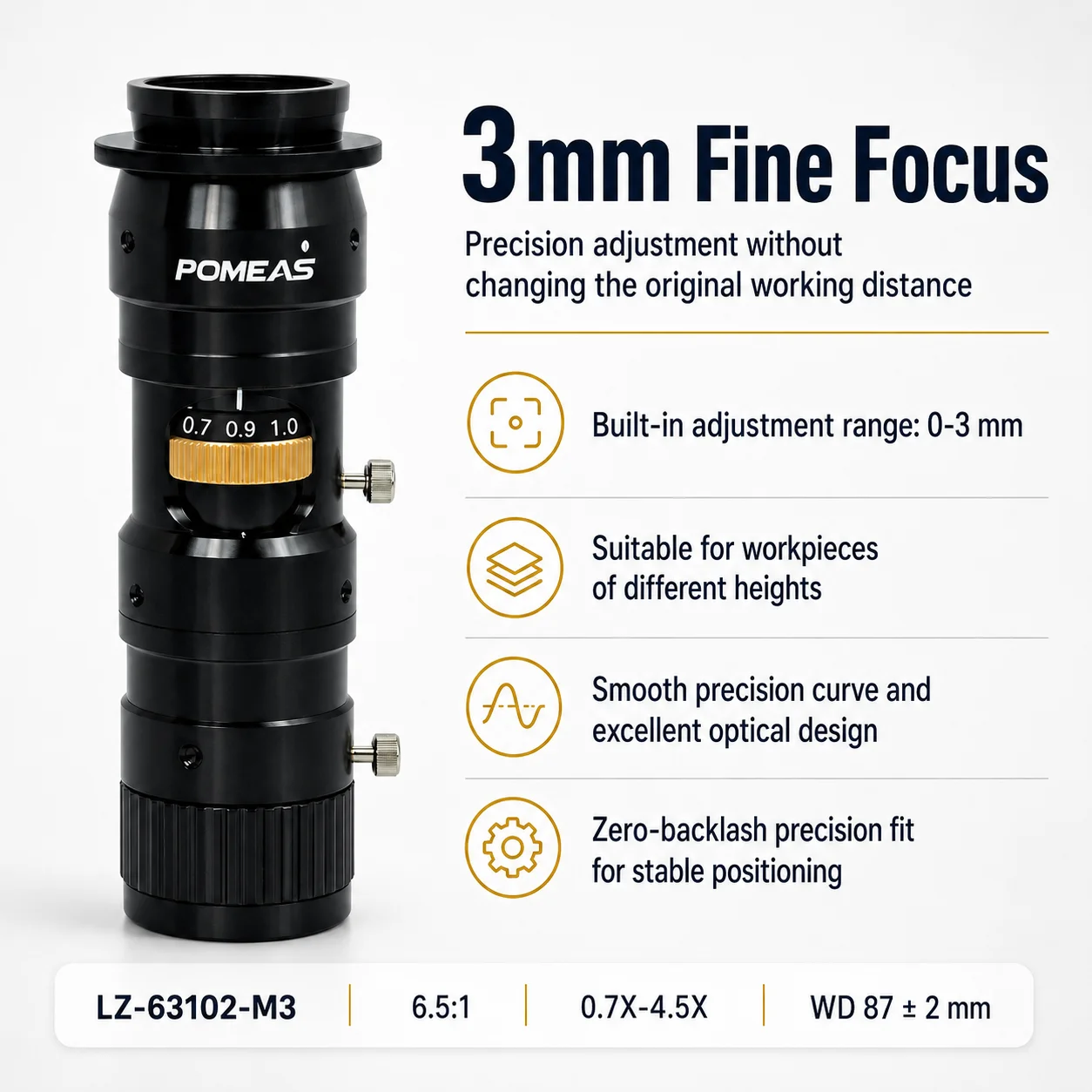 6.5X Zoom Lens with 3mm Fine Focus | 0.7X–4.5X, 2/3", WD 87mm