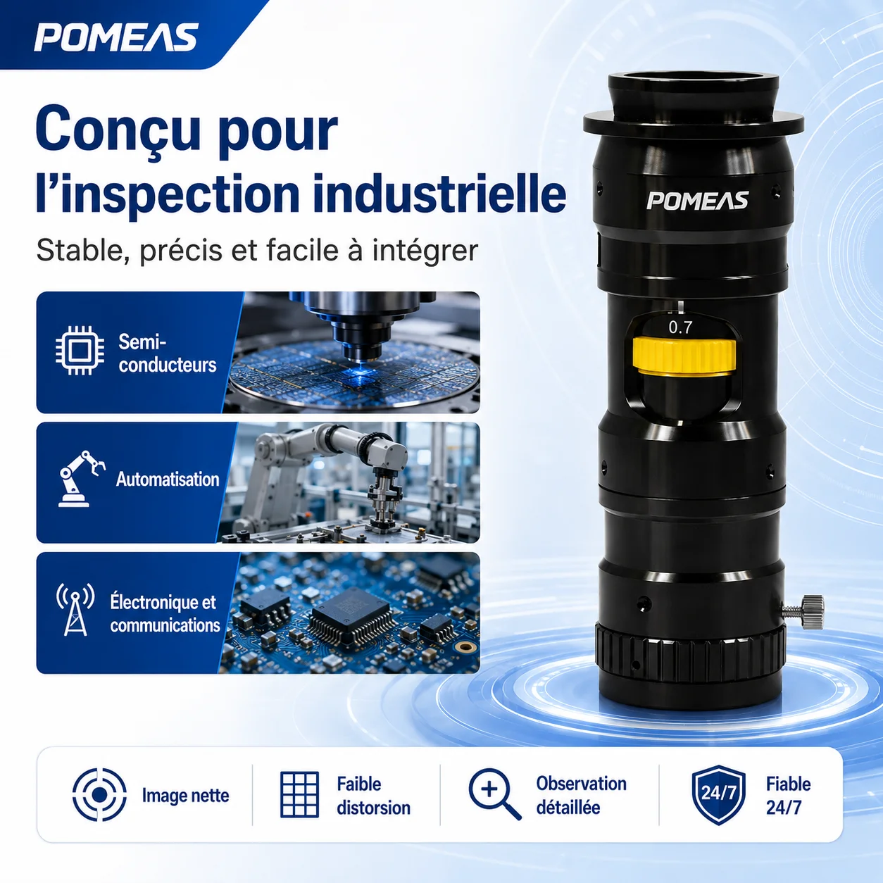 Objectif à grossissement variable 6,5× avec réglage fin 12 mm