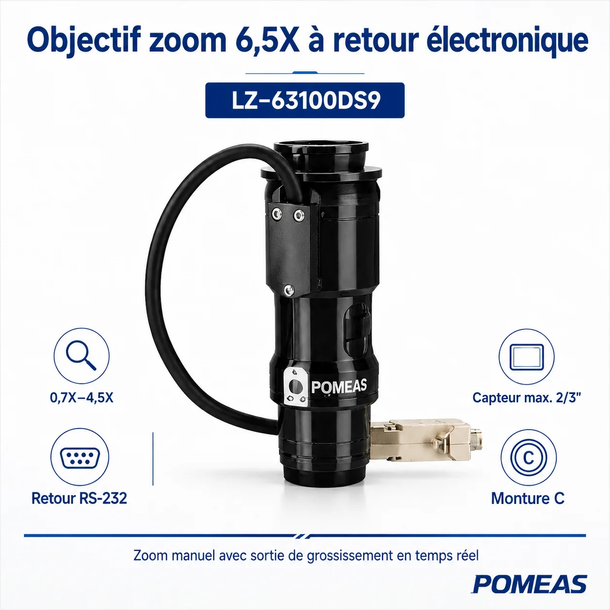 POMEAS Objectif zoom 6,5X avec retour de grossissement RS-232