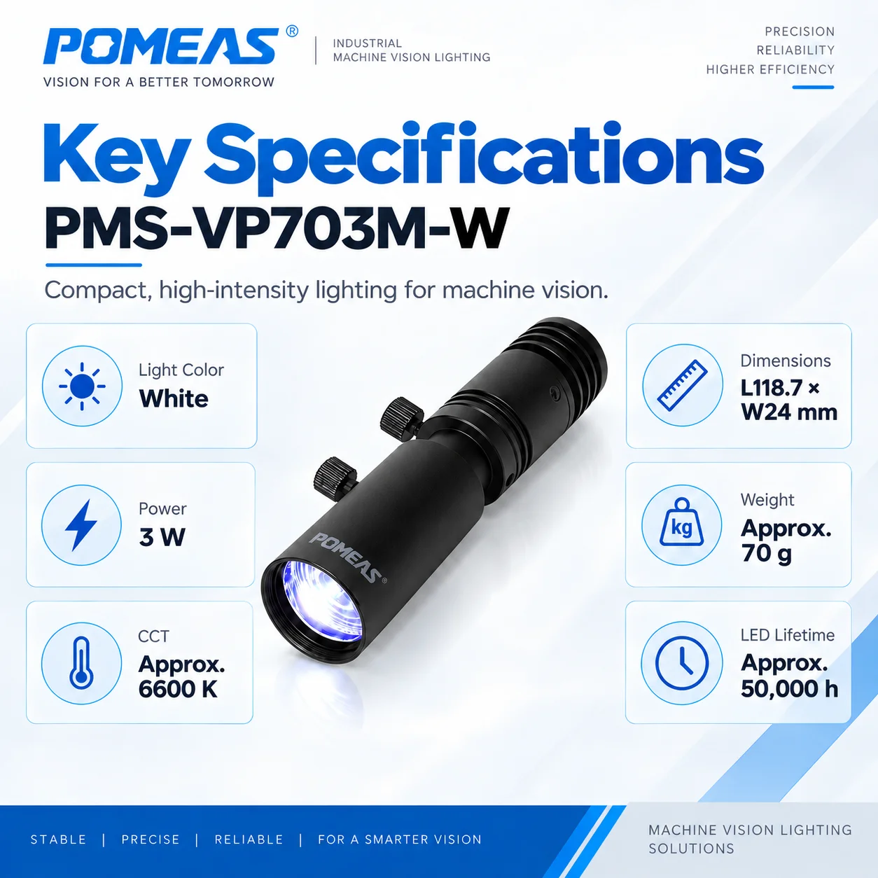 Adjustable Focus Spot Collector Light for Machine Vision | POMEAS