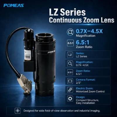 6.5X Motorized Zoom Lens | LZ-650104