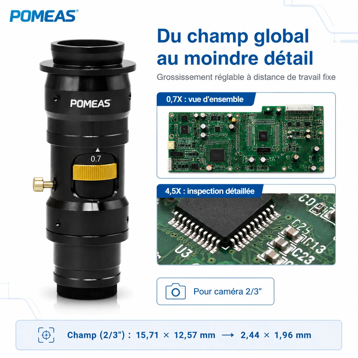 Objectif zoom manuel 6,5X pour caméra industrielle 2/3″
