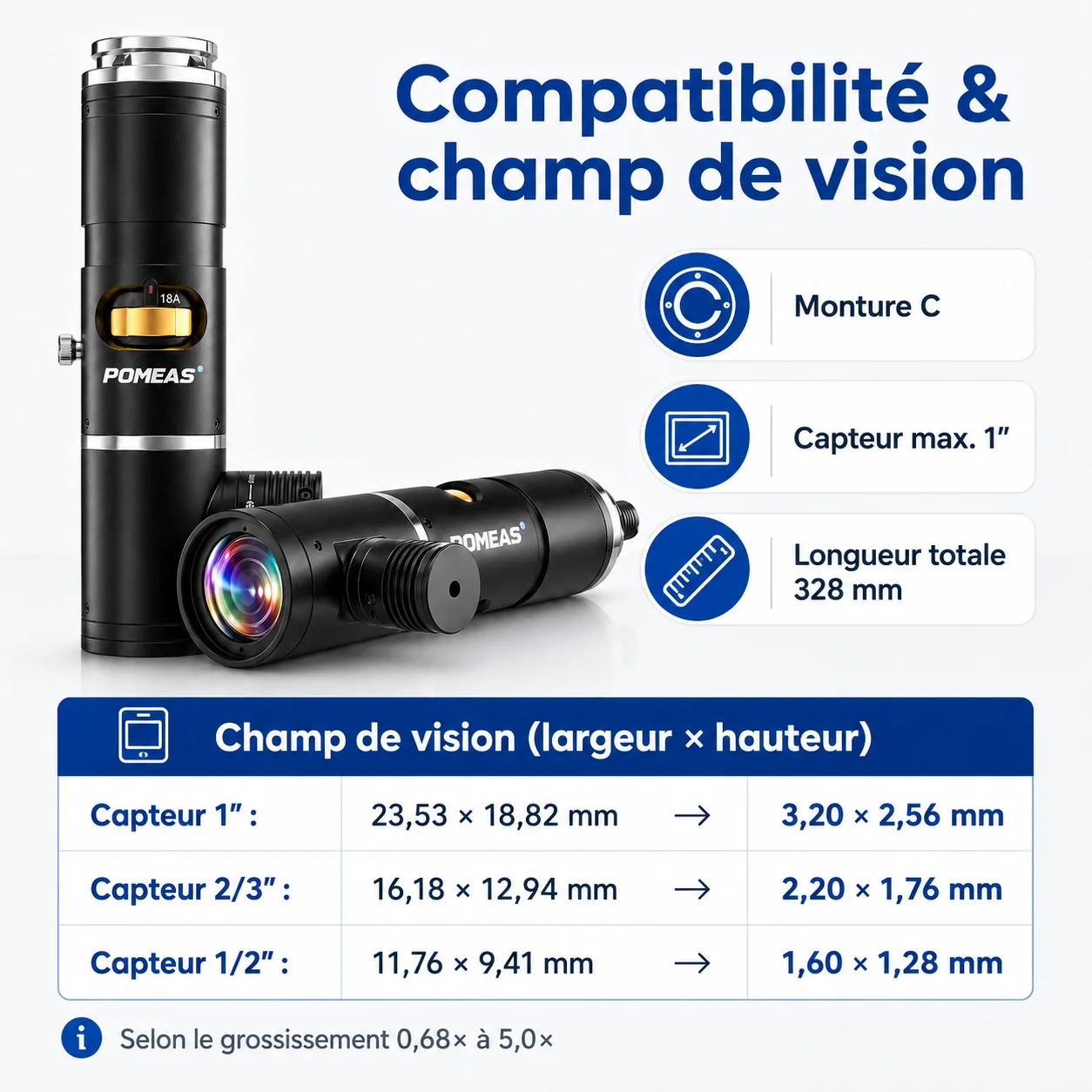Objectif Zoom 4K Manuel avec Éclairage Coaxial | Monture C