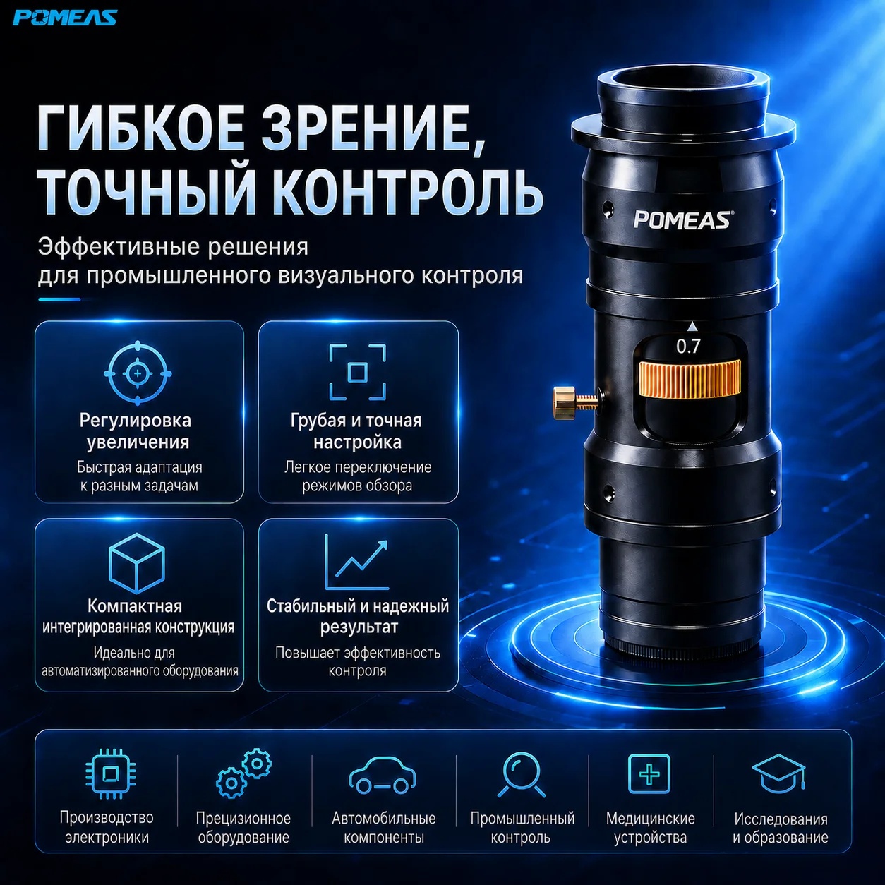 Зум-объектив 0,7X-4,5X для камер 2/3" | POMEAS