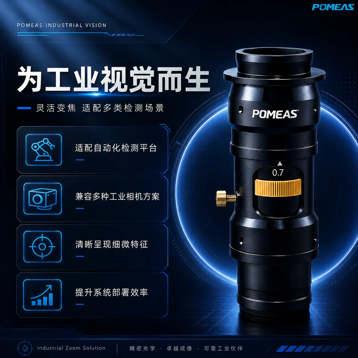 工业连续变倍镜头 0.7X-4.5X C接口机器视觉镜头