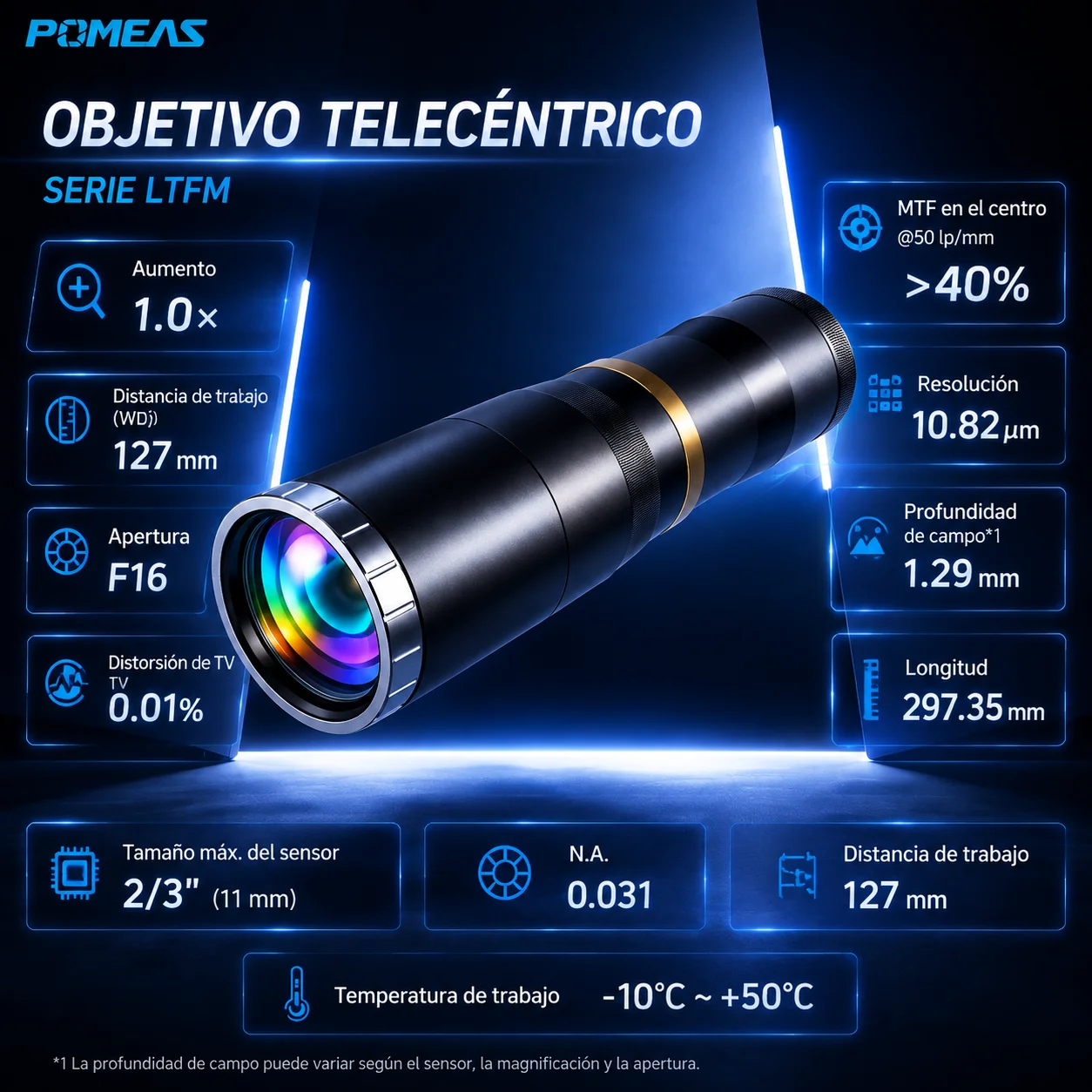 Lente telecéntrico 1,0X para medición de alta precisión
