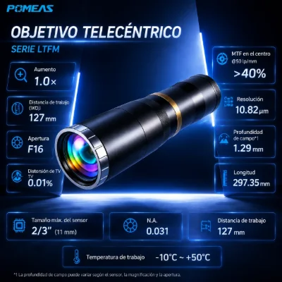 Lente telecéntrico 1,0X para medición de alta precisión