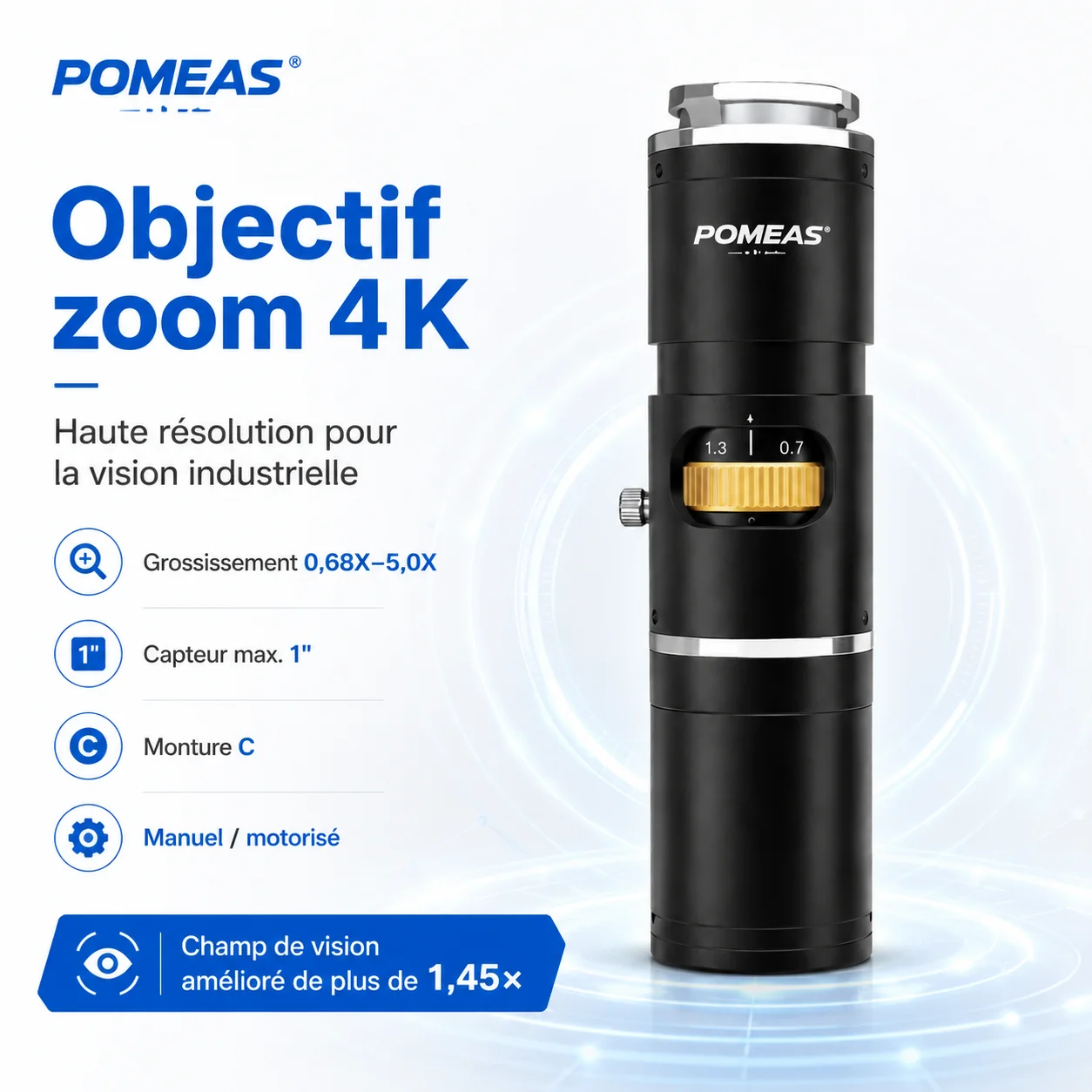 Objectif zoom 4K grand champ 0,68X–5X pour caméra industrielle