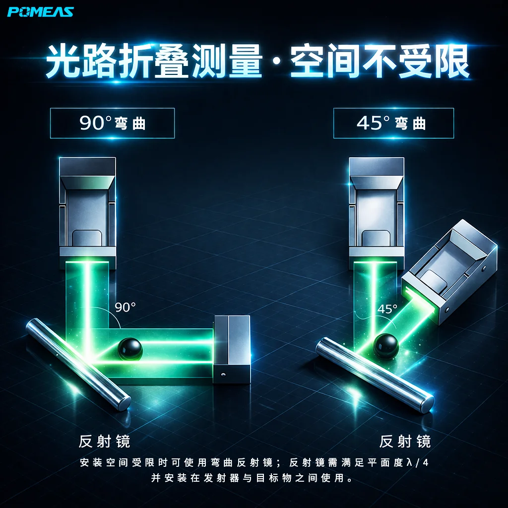 35μs曝光在线图像测量仪｜尺寸、轮廓与缺陷自动检测