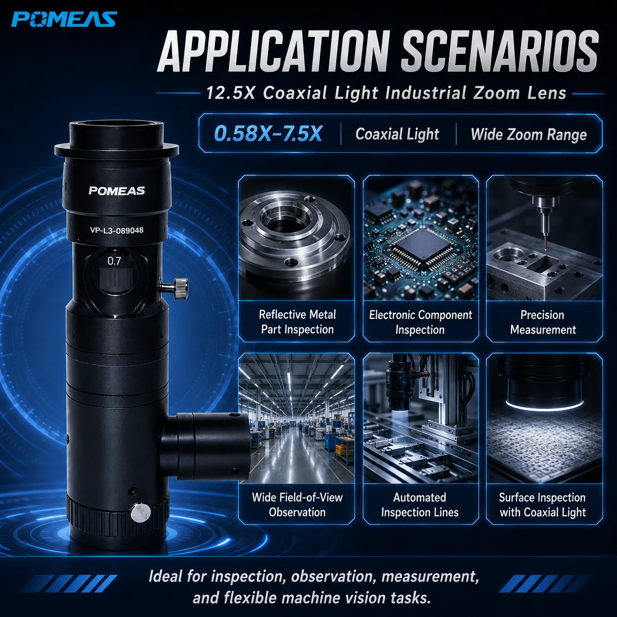 PMS-LZL-12101D 12.5x Coaxial Industrial Zoom Lens