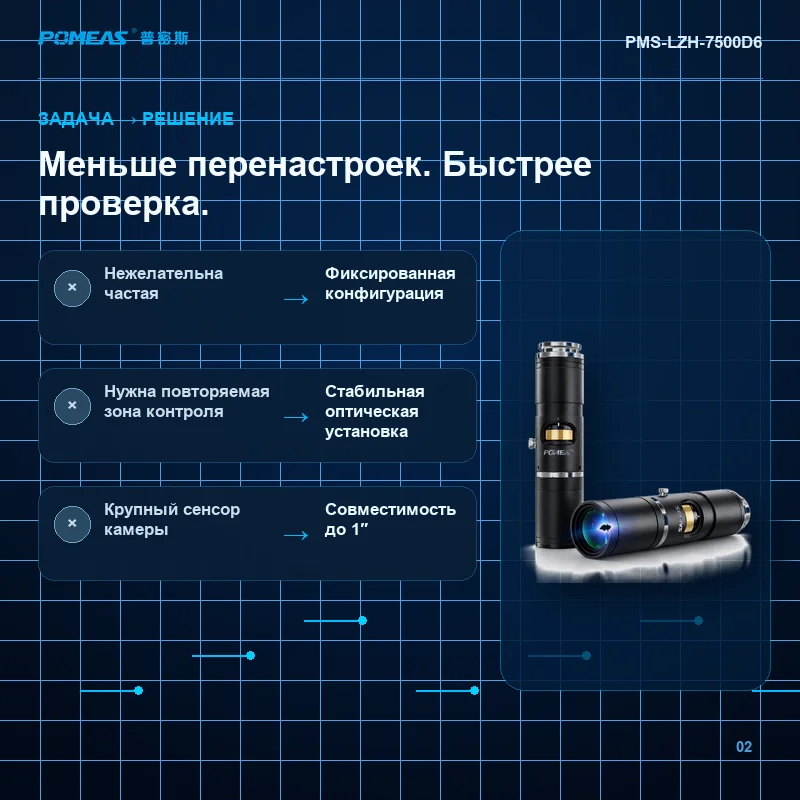 4K объектив с фиксированным увеличением для сенсора 1″