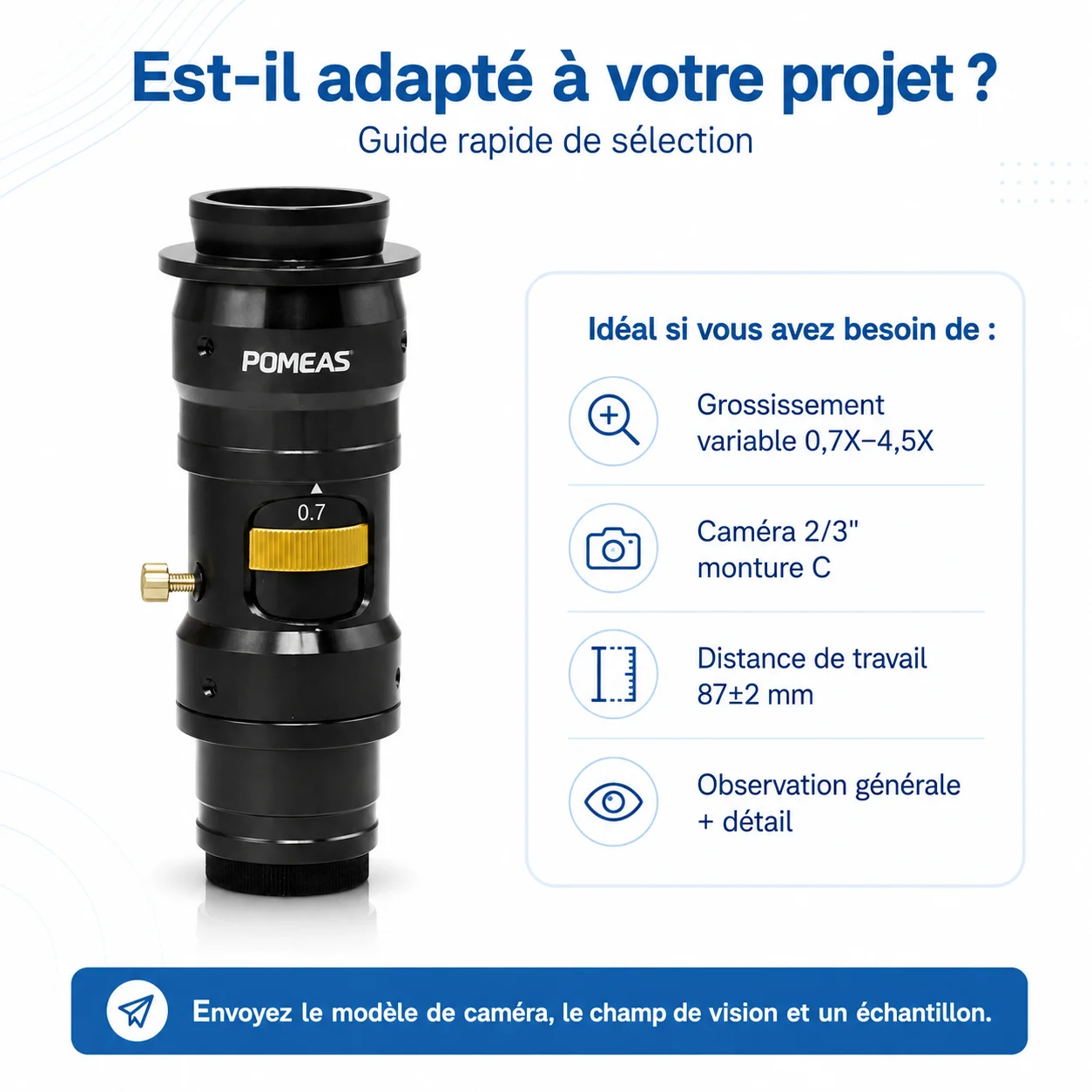 Objectif zoom manuel 6,5X pour caméra industrielle 2/3″